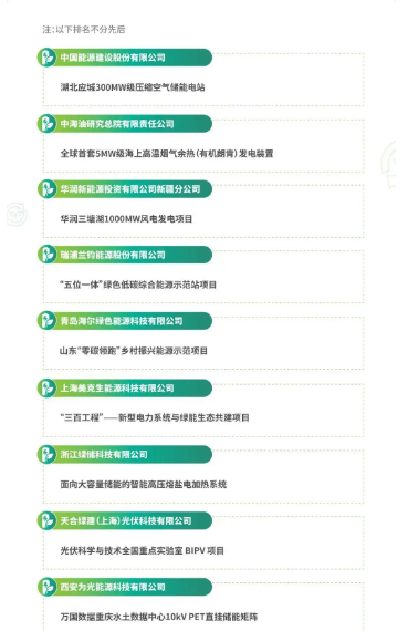 重磅发布｜2024年度清洁能源成果展映